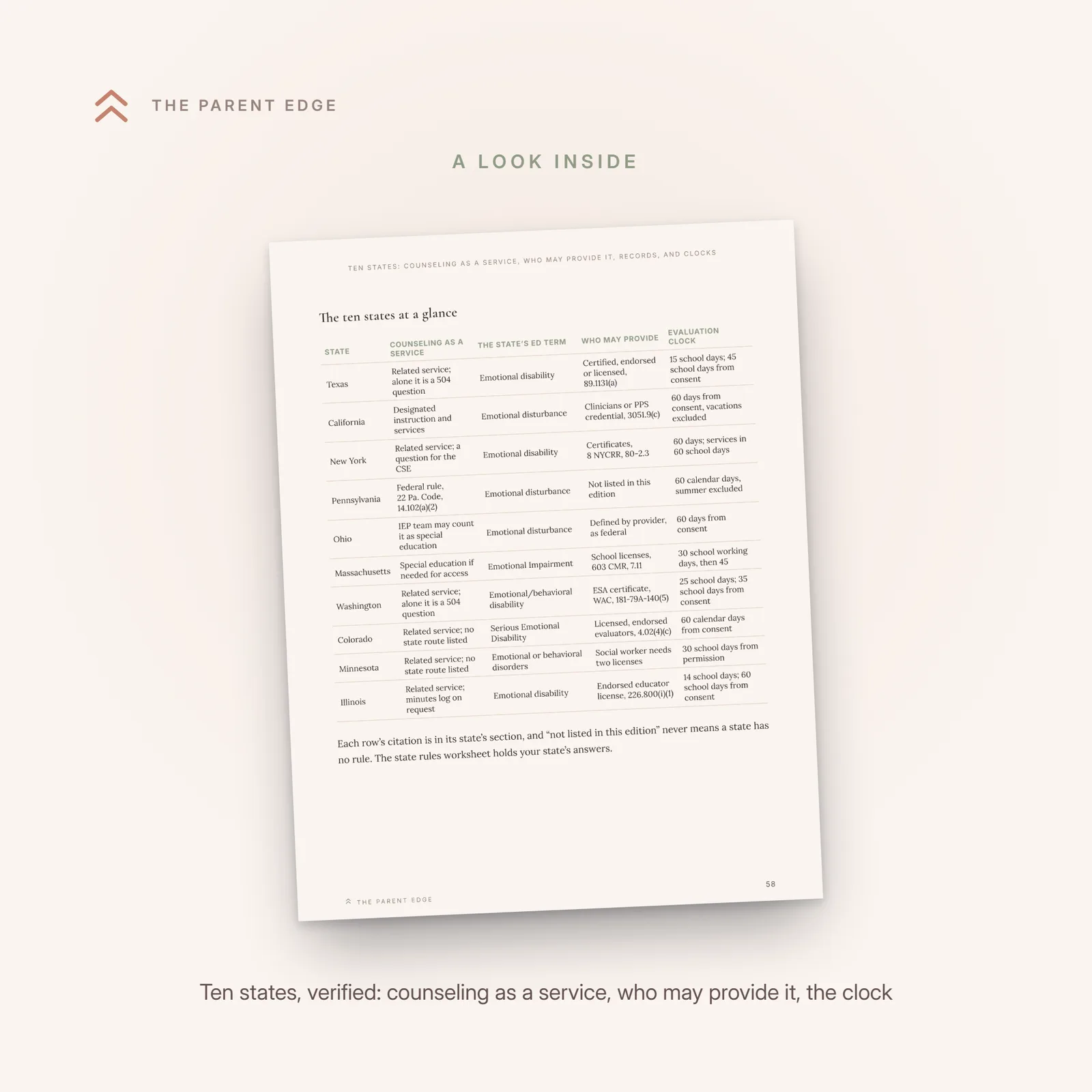 Sample page showing the ten-state table of counseling as a service, the state's term for emotional disturbance, who may provide it, and the evaluation clock.