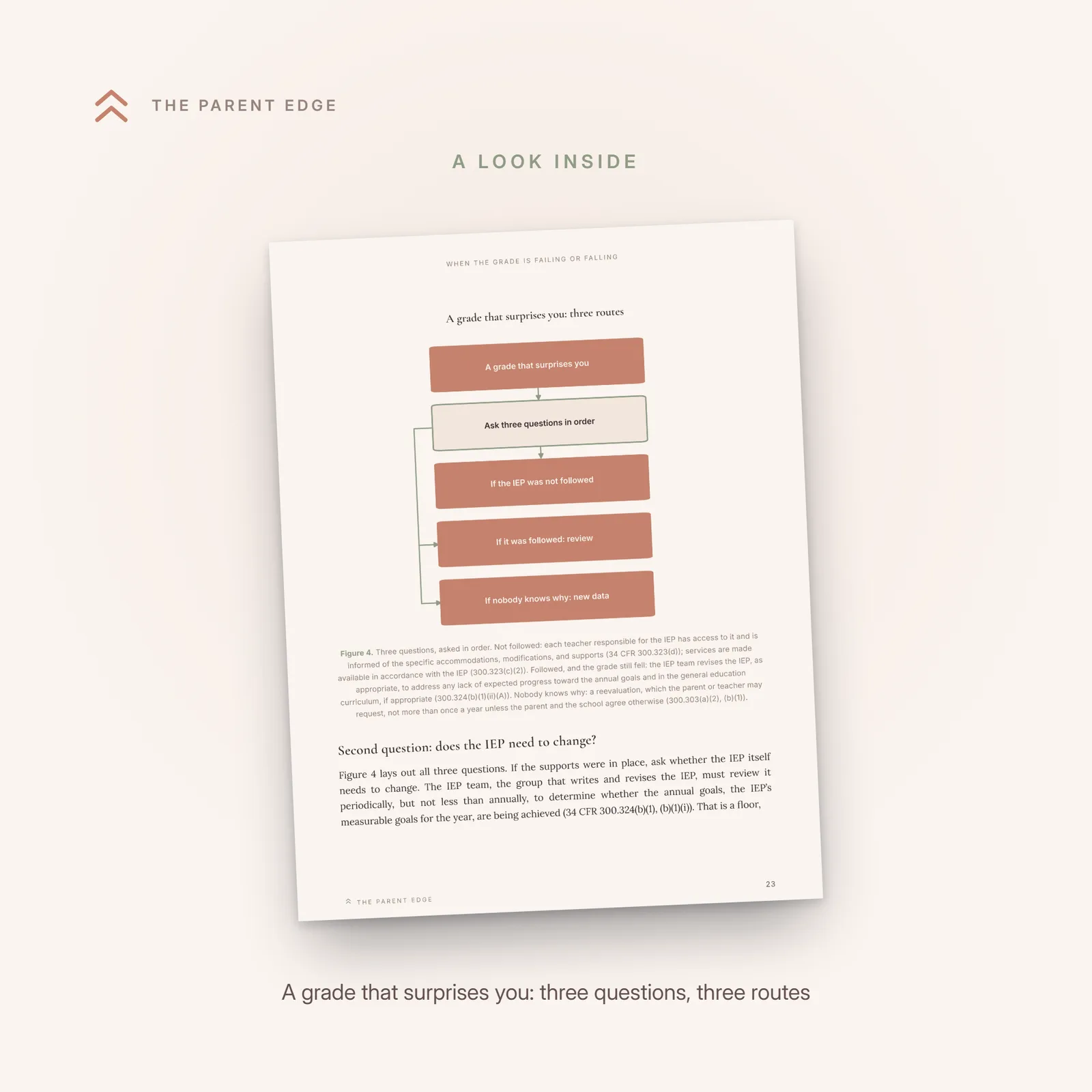 Sample page showing the flow figure A grade that surprises you: three routes.