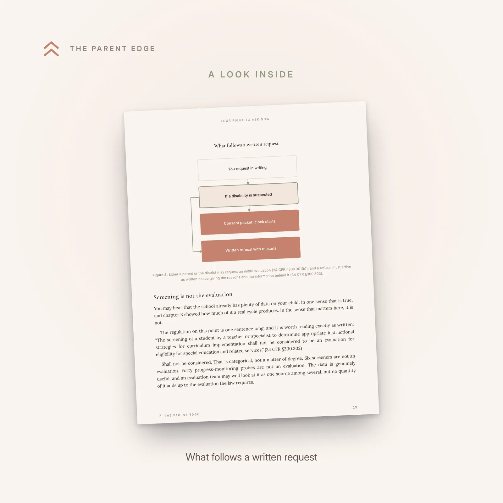 Inside page showing the flow chart of what follows a written evaluation request: a consent packet that starts the clock, or a written refusal with reasons.