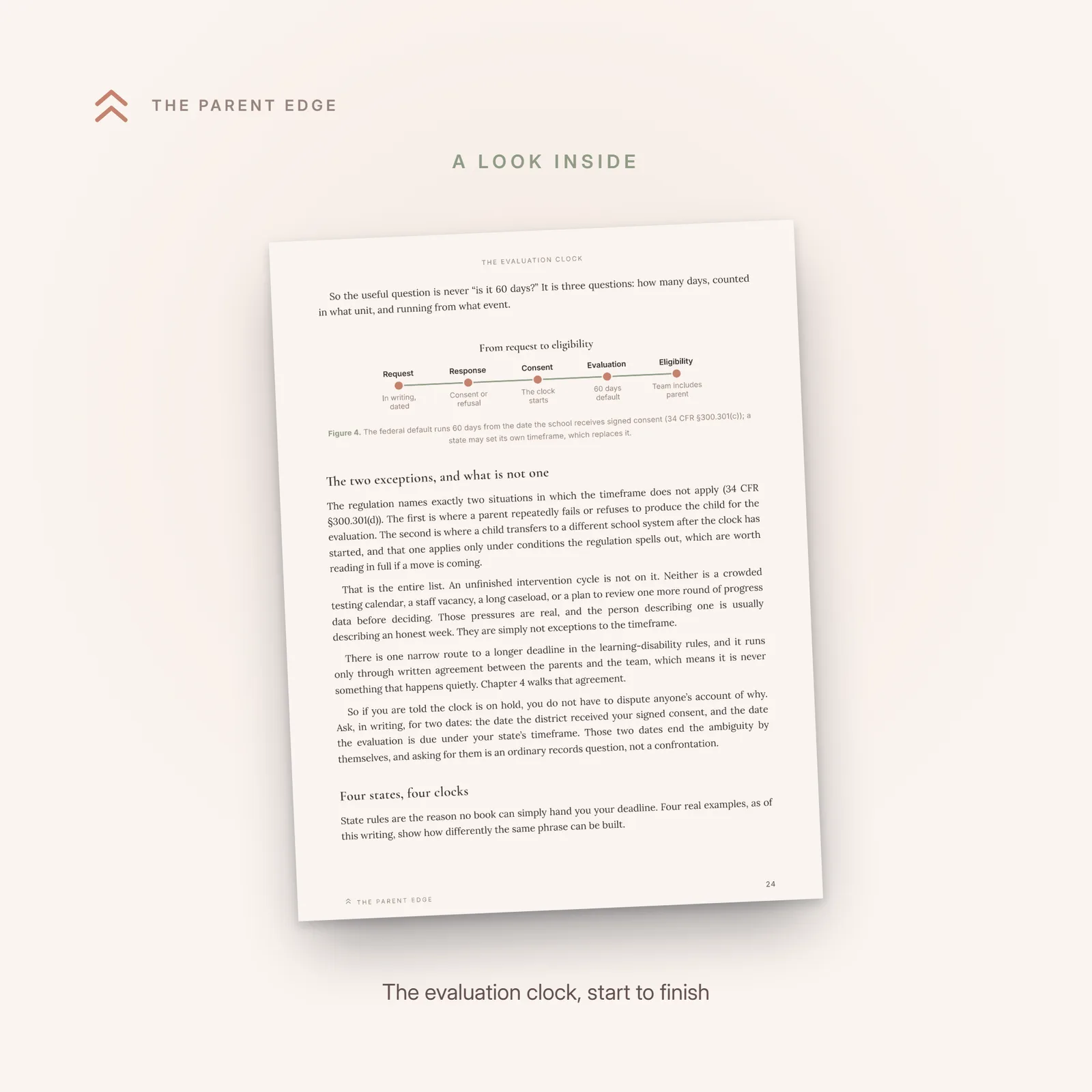 Inside page showing the evaluation clock timeline from request to eligibility, with the federal default and state timeframes explained.