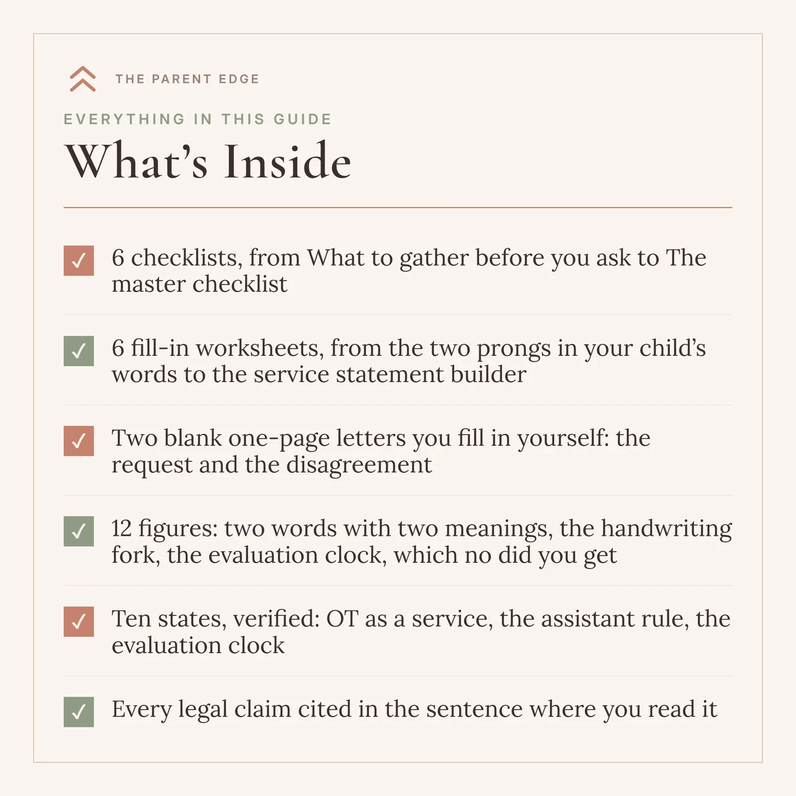 What's Inside card listing 6 checklists, 6 fill-in worksheets, two blank one-page letters, 12 figures, ten states verified, and every legal claim cited in the sentence where you read it.