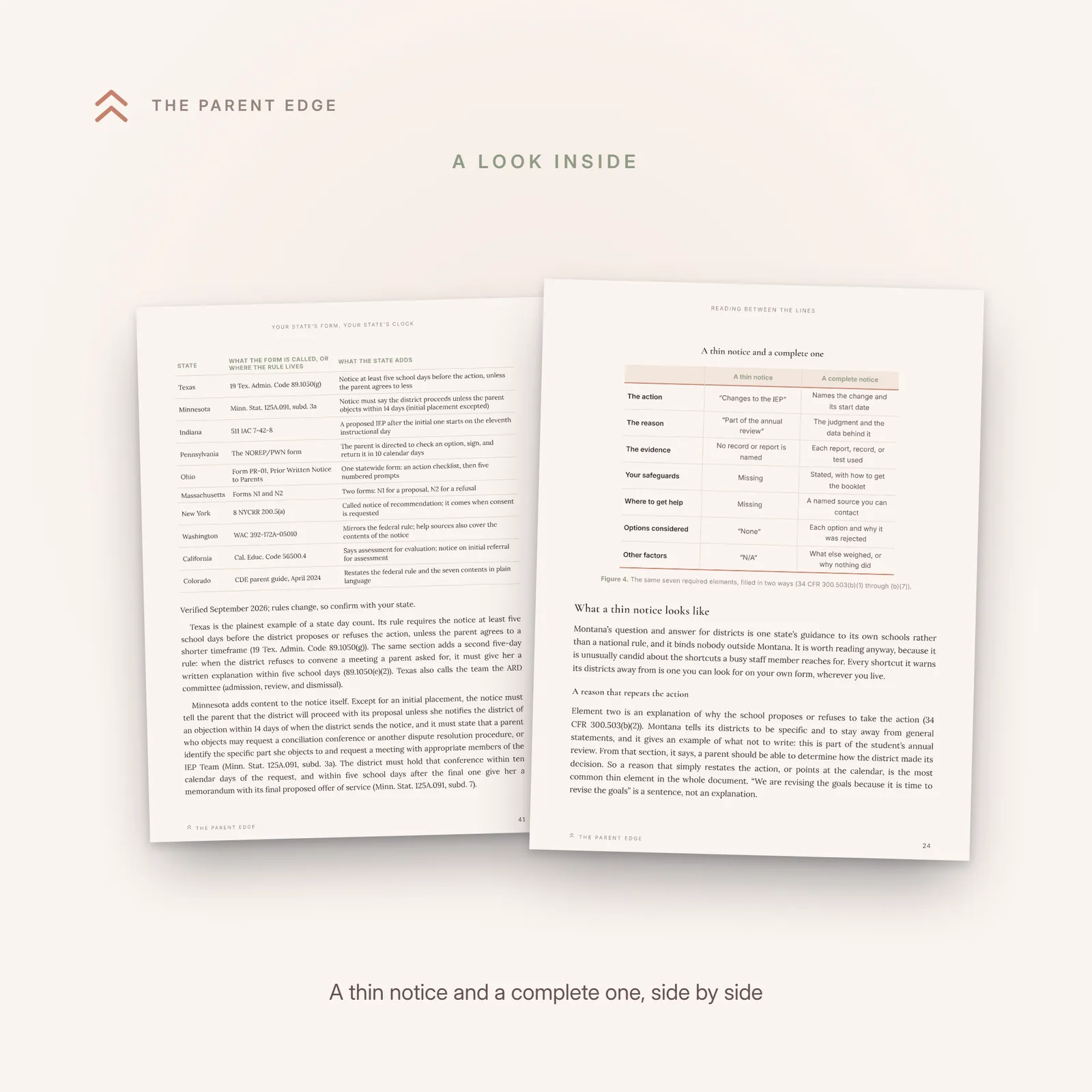 Two angled interior pages: the chapter 5 comparison table setting a thin notice against a complete one across all seven required elements, and the chapter 8 table of ten states' forms and clocks, from Texas's five school days to Minnesota's fourteen-day objection window.