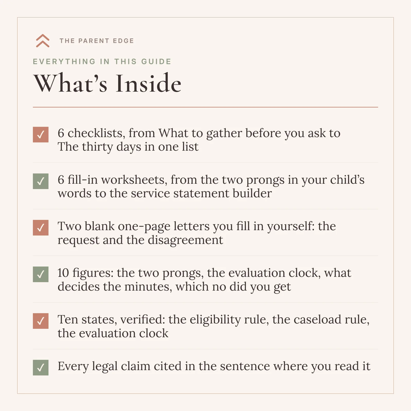 What is included card listing 6 checklists, 6 fill-in worksheets, two blank one-page letters, 10 figures, ten states verified, and every legal claim cited in the sentence where you read it.