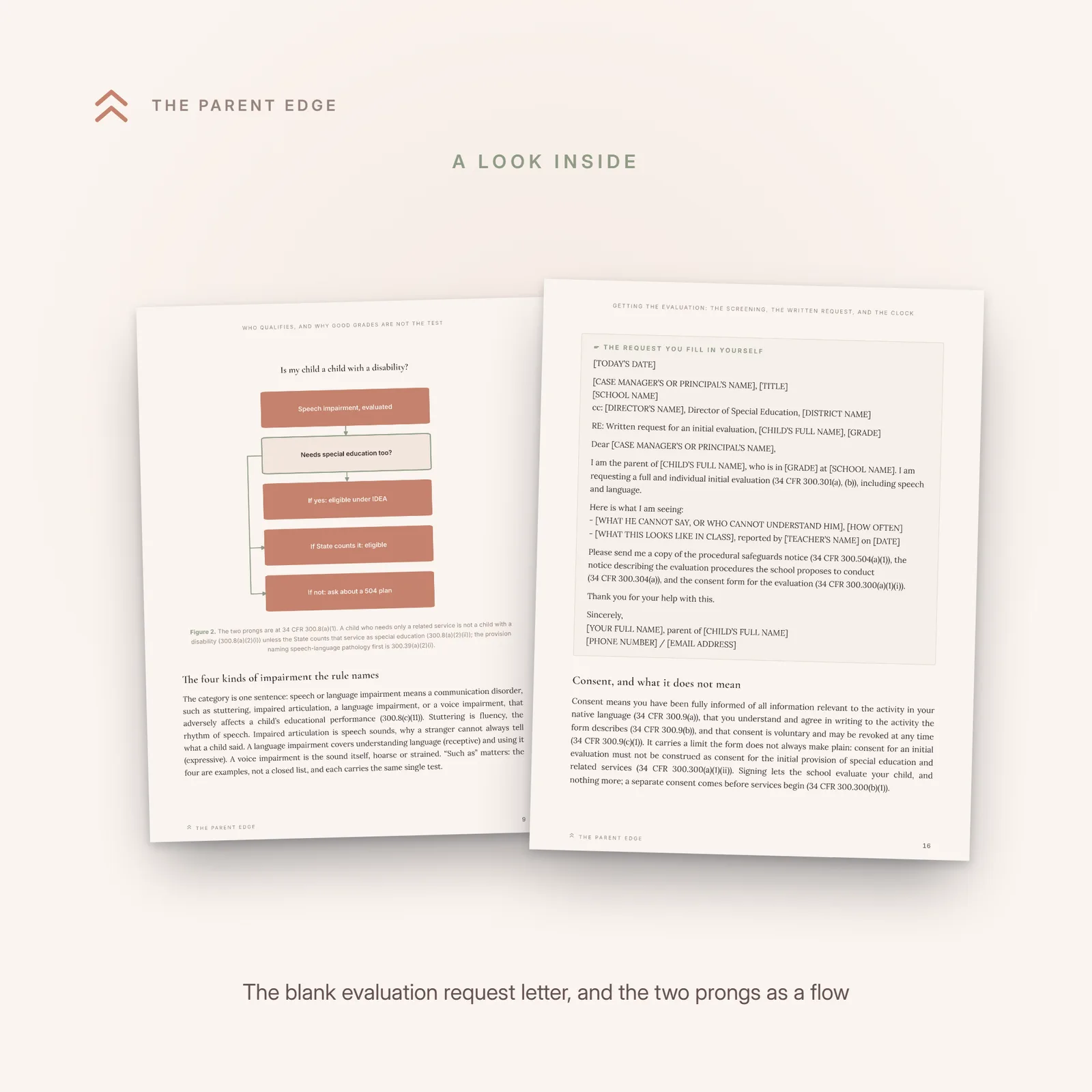 Two sample pages from the guide: the blank fill-in letter requesting a speech and language evaluation, and the flow figure Is my child a child with a disability?, the two prongs as one decision.