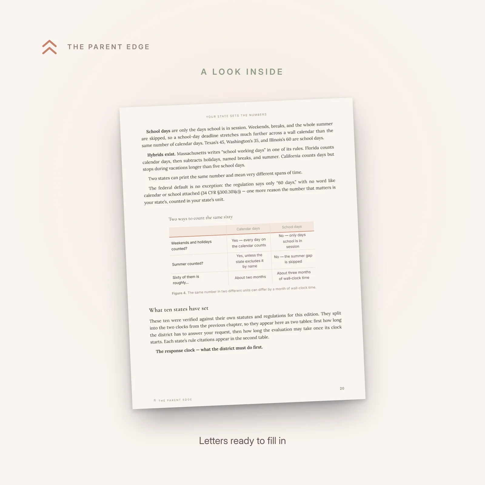 Inside page showing a fill-in evaluation request letter template with bracketed fields