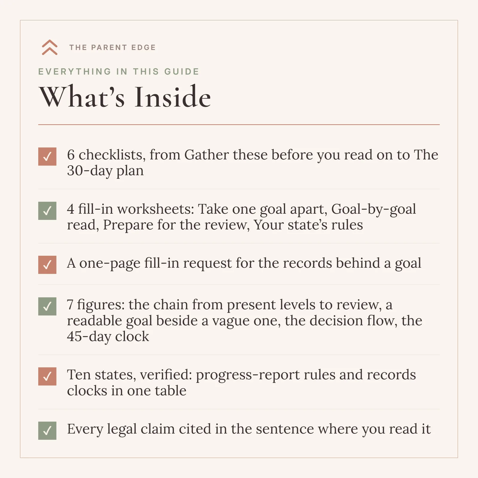 What’s Inside card headed Everything in this guide, with six ticked lines: 6 checklists; 4 fill-in worksheets; A one-page fill-in request for the records behind a goal; 7 figures; Ten states, verified; Every legal claim cited in the sentence where you read it.
