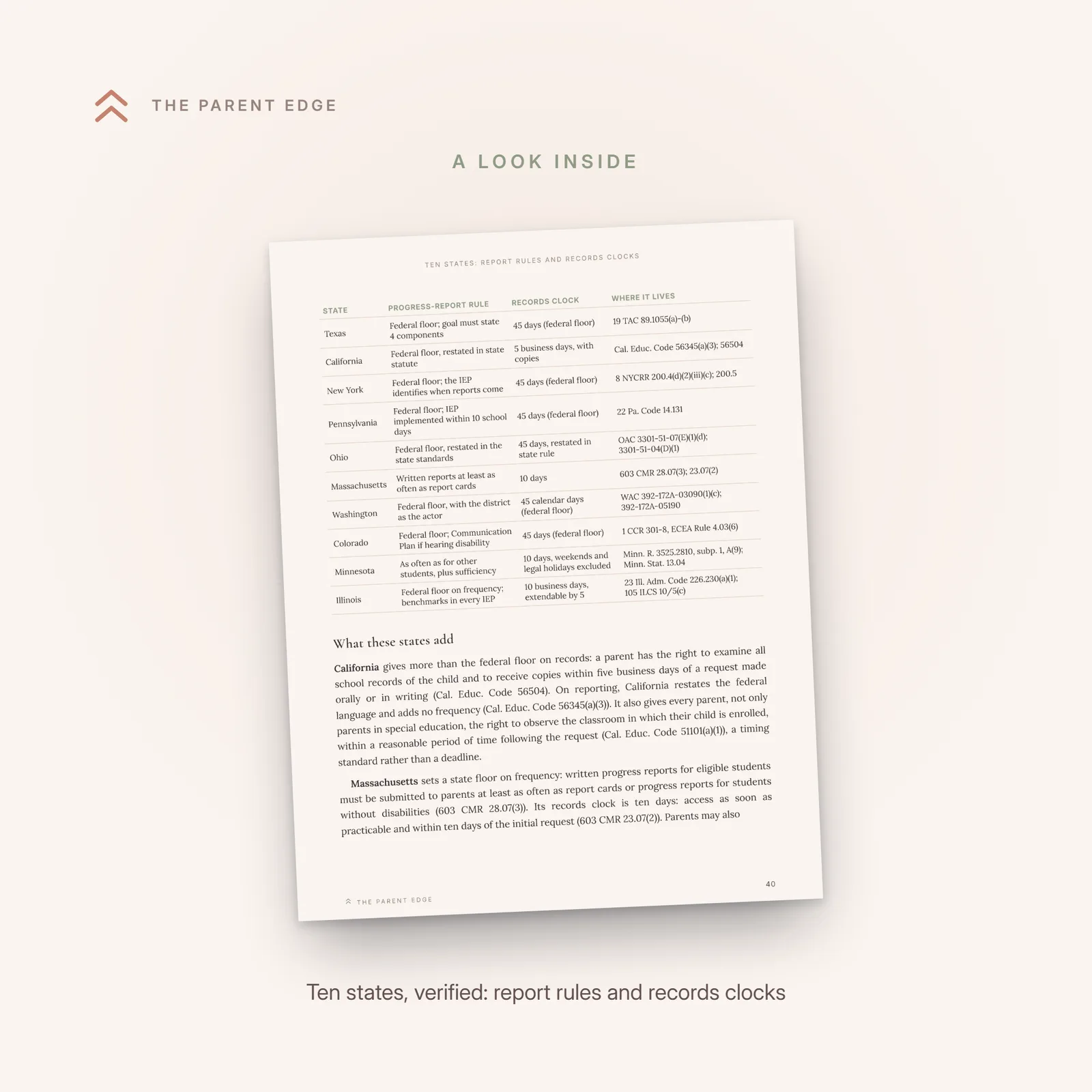 Interior page with the ten-state table of progress-report rules and records clocks, each row naming where the rule lives.