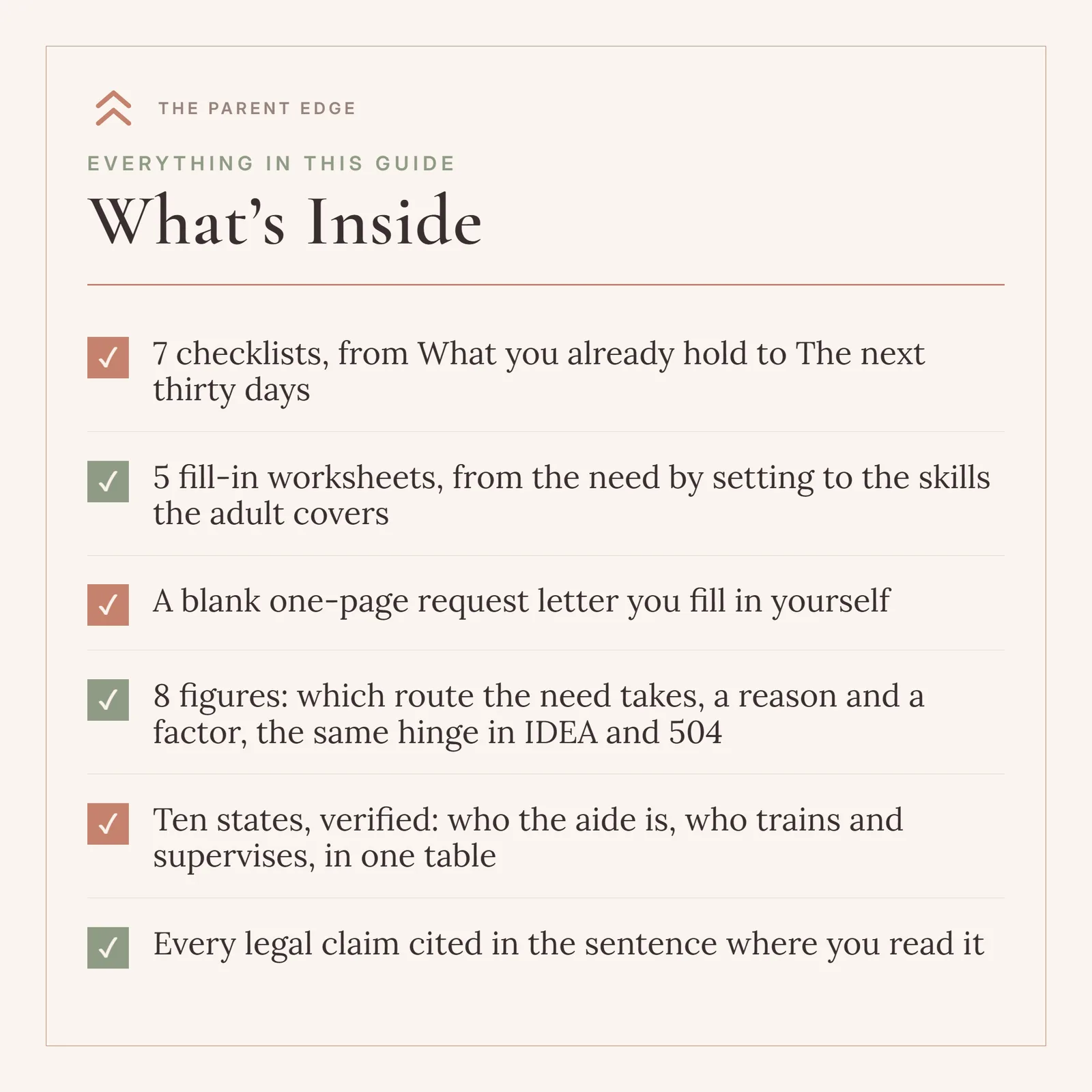 What’s Inside card, six ticked lines: 7 checklists, from What you already hold to The next thirty days; 5 fill-in worksheets, from the need by setting to the skills the adult covers; A blank one-page request letter you fill in yourself; 8 figures: which route the need takes, a reason and a factor, the same hinge in IDEA and 504; Ten states, verified: who the aide is, who trains and supervises, in one table; Every legal claim cited in the sentence where you read it.