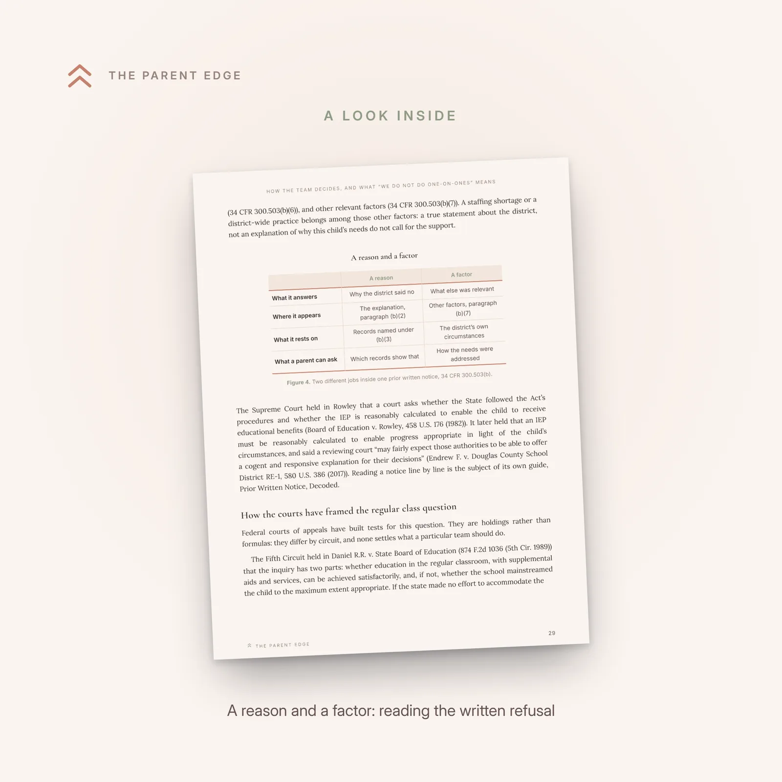 Interior page showing the comparison figure A reason and a factor, which sets what a written refusal must explain beside the other factors it may list.