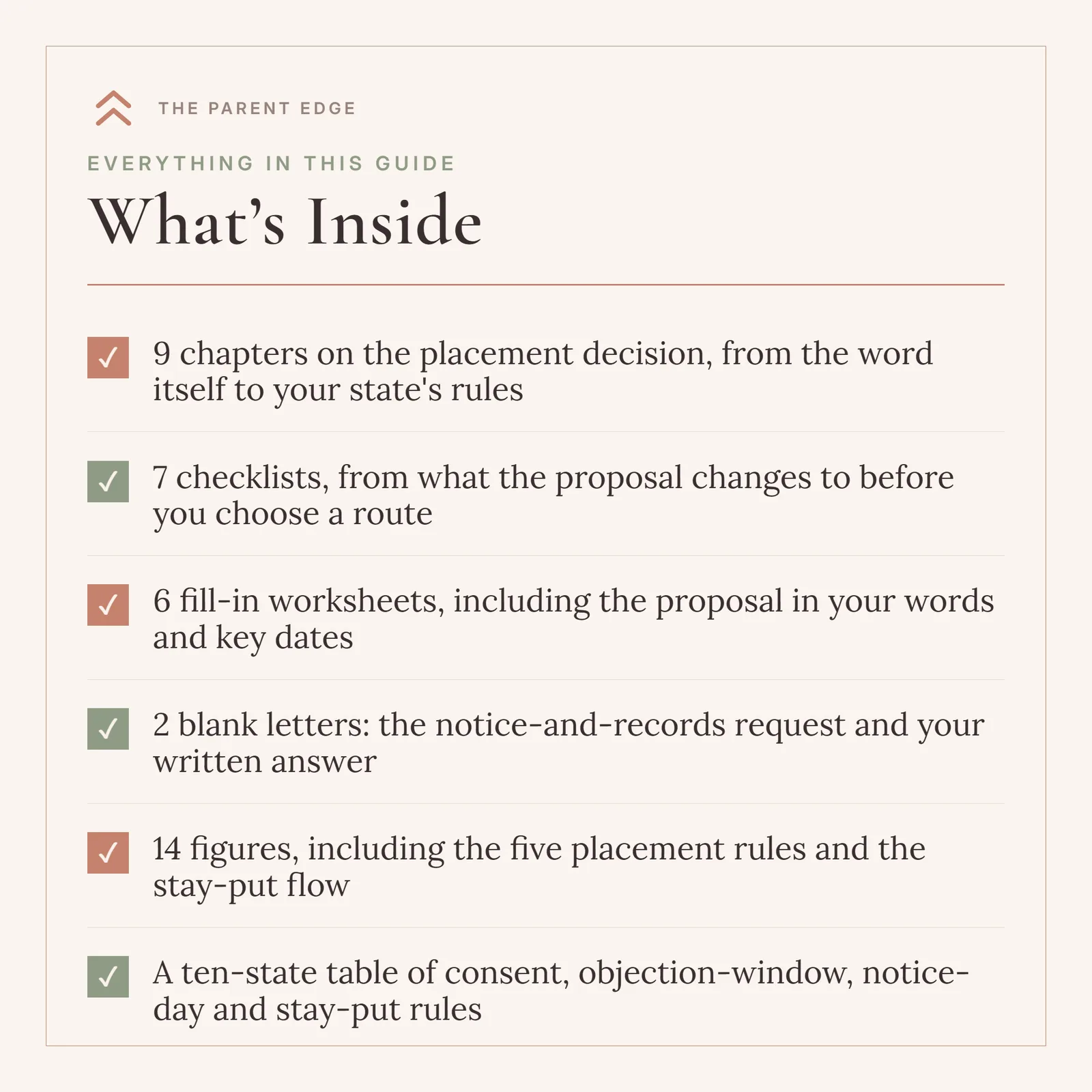 What's Inside card listing 9 chapters on the placement decision, 7 checklists, 6 fill-in worksheets, 2 blank letters, 14 figures, and a ten-state table of consent, objection-window, notice-day and stay-put rules, set in plum type on a blush ivory card with the Parent Edge wordmark.