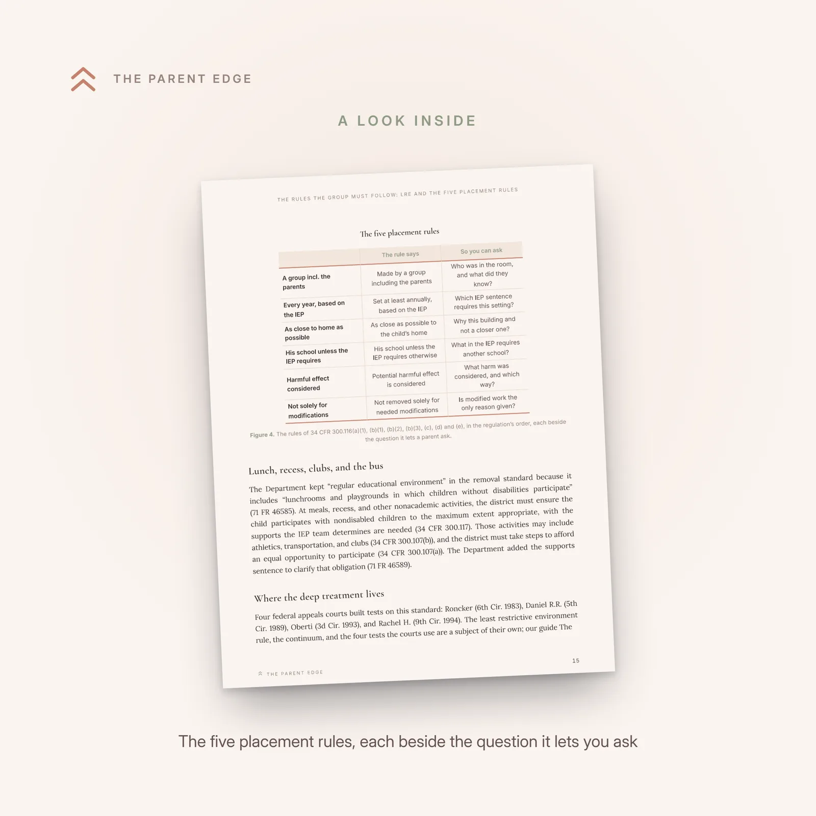 An interior page showing the five placement rules figure, each rule of 34 CFR 300.116 beside the question it lets a parent ask.