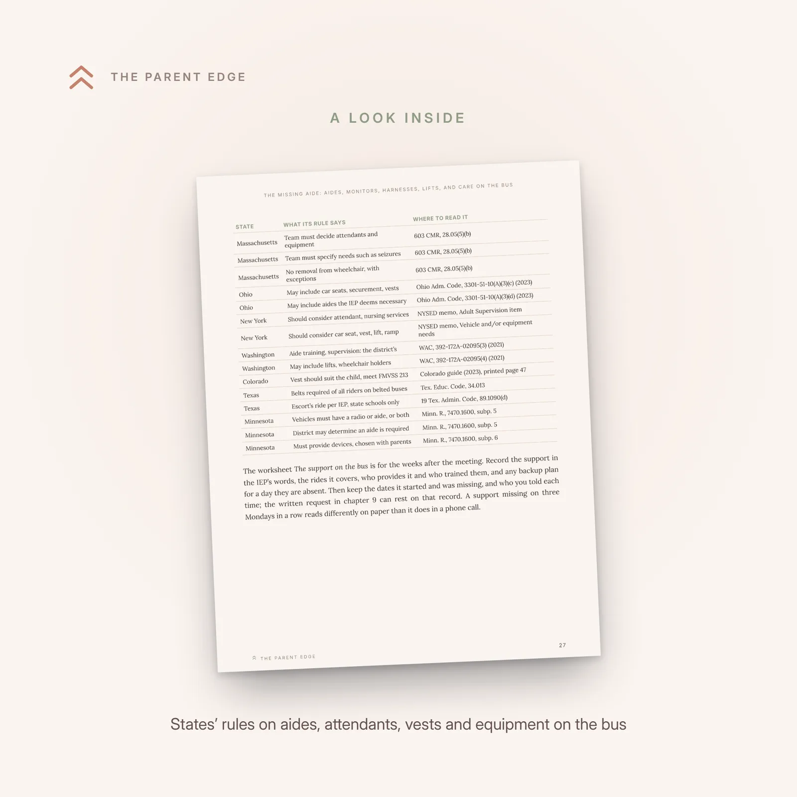 Sample page showing a table of state rules on aides, monitors, safety vests, wheelchair securement and equipment on the bus, with each rule’s citation.