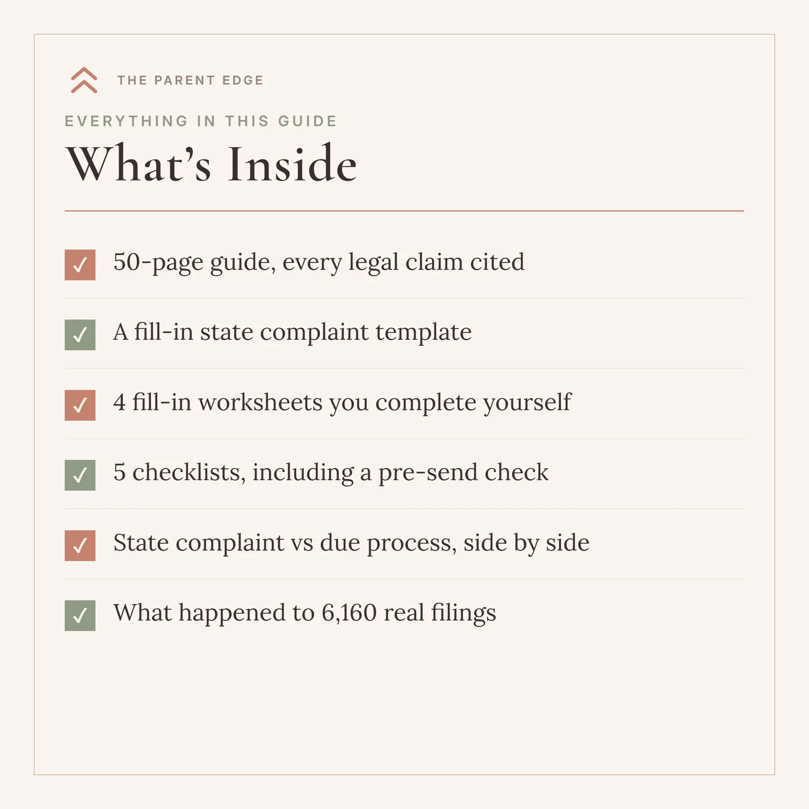 A What's Inside card headed Everything in this guide, listing six ticked items: 50-page guide, every legal claim cited; A fill-in state complaint template; 4 fill-in worksheets you complete yourself; 5 checklists, including a pre-send check; State complaint vs due process, side by side; and What happened to 6,160 real filings. Dusty clay-rose type on blush ivory.