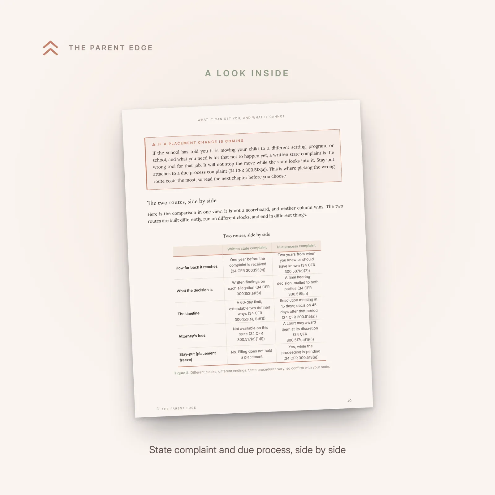 A page from chapter 2 showing a two-column comparison table setting a written state complaint against a due process complaint across how far back each reaches, what the decision is, the timeline, attorney's fees, and whether a placement freeze applies.