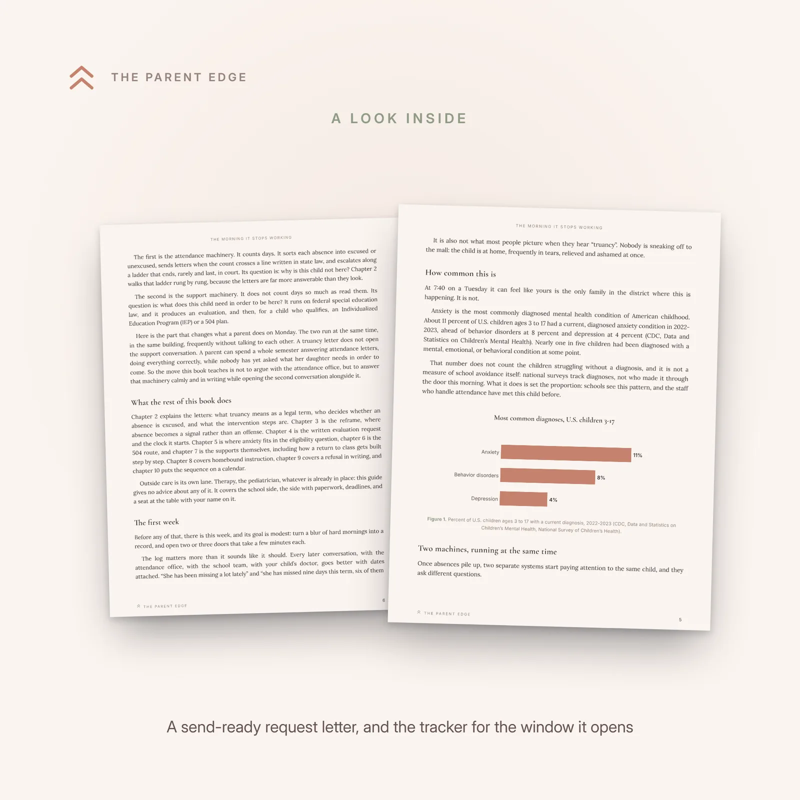 Two inside pages showing the evaluation request letter template and the evaluation window tracking worksheet