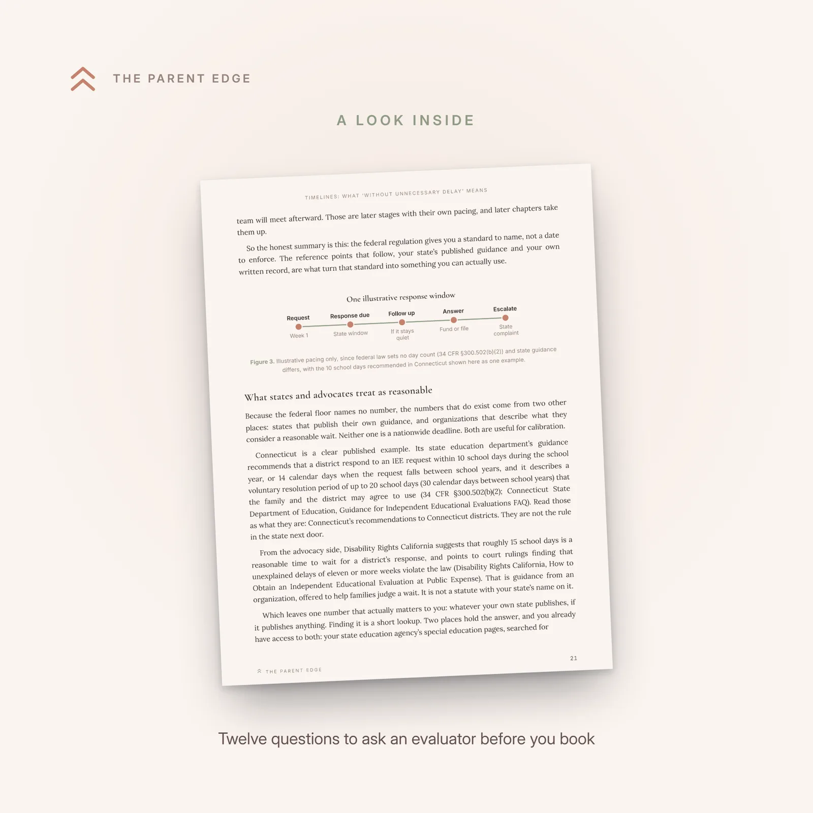 A page from the guide showing the checklist of twelve questions to ask a prospective independent evaluator before booking.