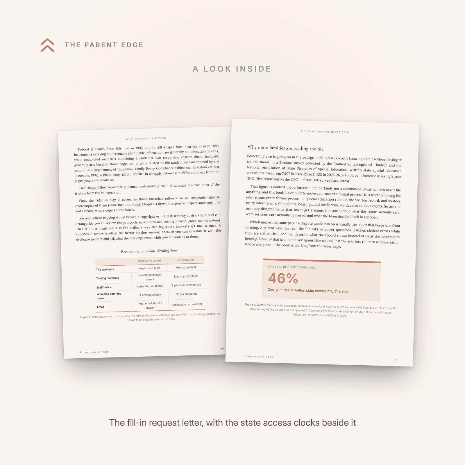 Two interior pages fanned: the fill-in records request letter that names every record type, beside the access-clocks chart showing three state deadlines and the federal 45-day ceiling.