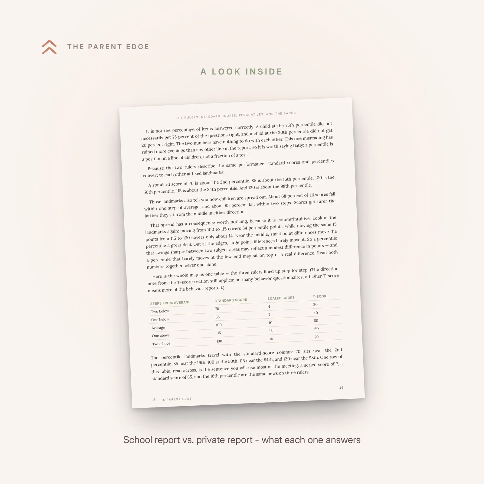 Sample page: school evaluation versus private evaluation comparison chart - the question each answers and how the team must treat each one